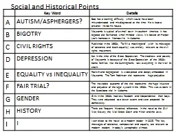 Social and Historical Points