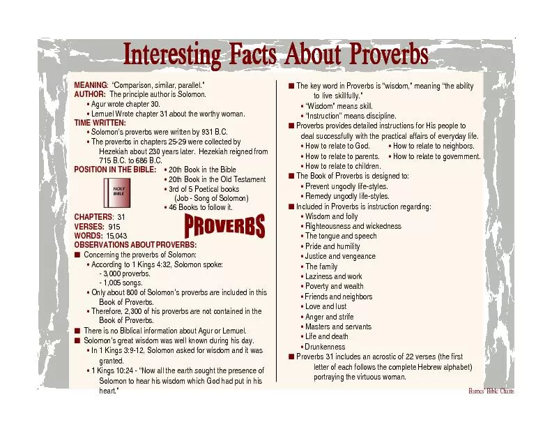 Interesting Facts About ProverbsInteresting Facts About ProverbsIntere