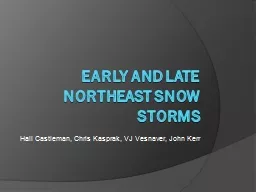 Early and late northeast snow storms