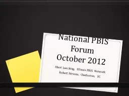 National PBIS Forum