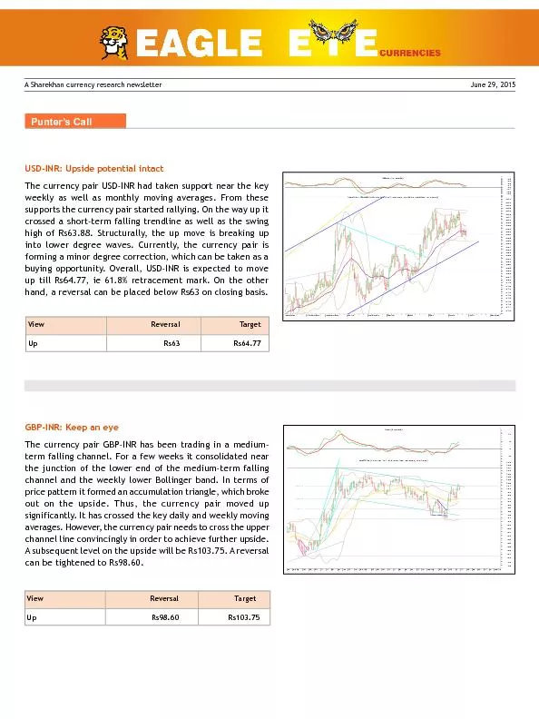 A Sharekhan currency research newsletter