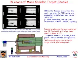 18 Years of Muon Collider Target Studies
