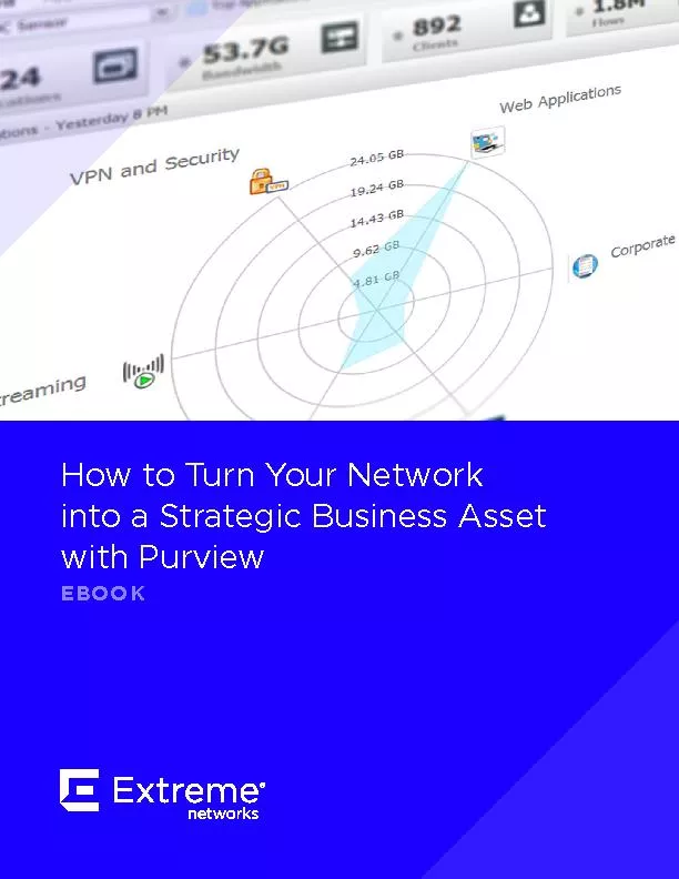 How to Turn Your Network