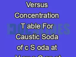 Tech nic l for ati on pH Versus Concentration T able For Caustic Soda of c S oda at V ou s C en at