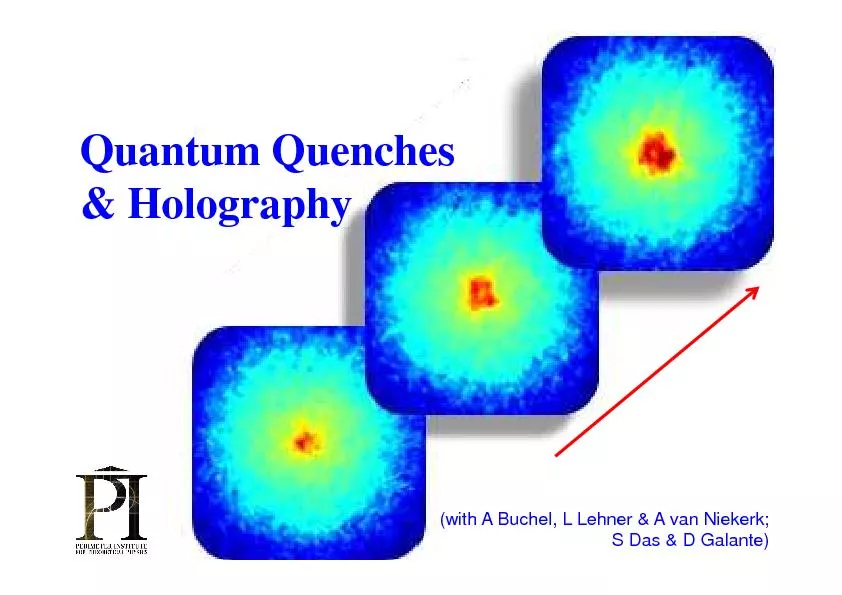 Quantum Quenches& Holography