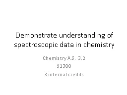 Demonstrate understanding of spectroscopic data in chemistr
