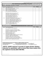 Student Advising Sheet for Articulation Agreement Signed  BAS CE NT revised  UH West O