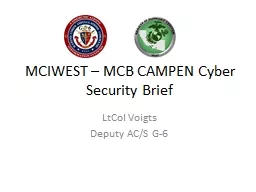 MCIWEST – MCB CAMPEN Cyber Security Brief