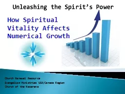 Unleashing the Spirit’s Power