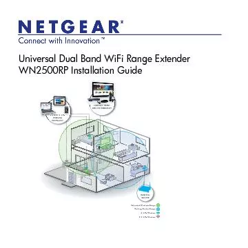 Universal Dual Band WiFi Range Extender WN2500RP Installation Guide
..