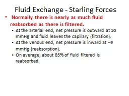 Fluid Exchange - Starling Forces