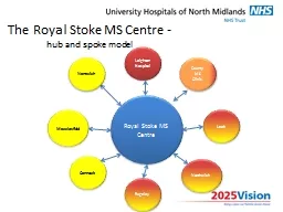 The Royal Stoke MS Centre -