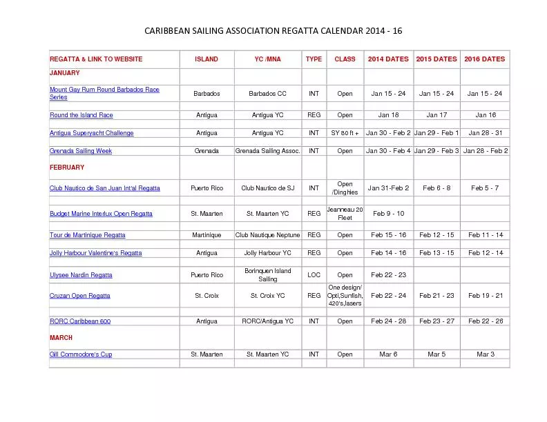 CARIBBEAN SAILING ASSOCIATION REGATTA CALENDAR 2014