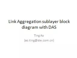 Link Aggregation