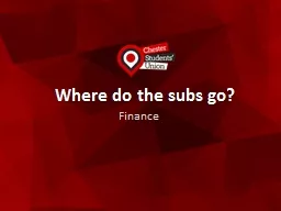 Where do the subs go?