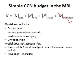 Simple CCN budget in the MBL