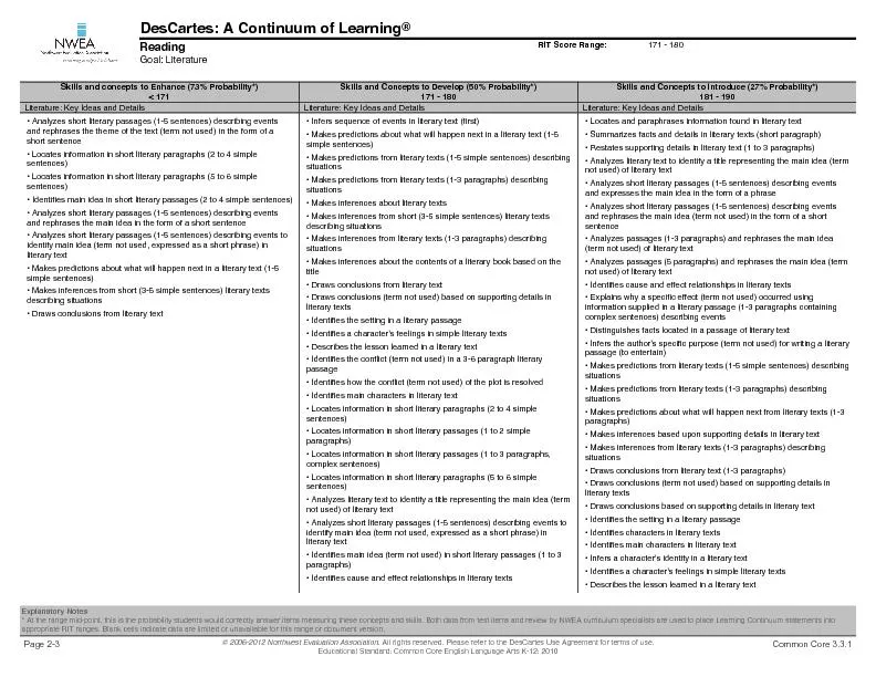 171 - 180  Goal:LiteratureSkills and concepts to Enhance (73% Probabil