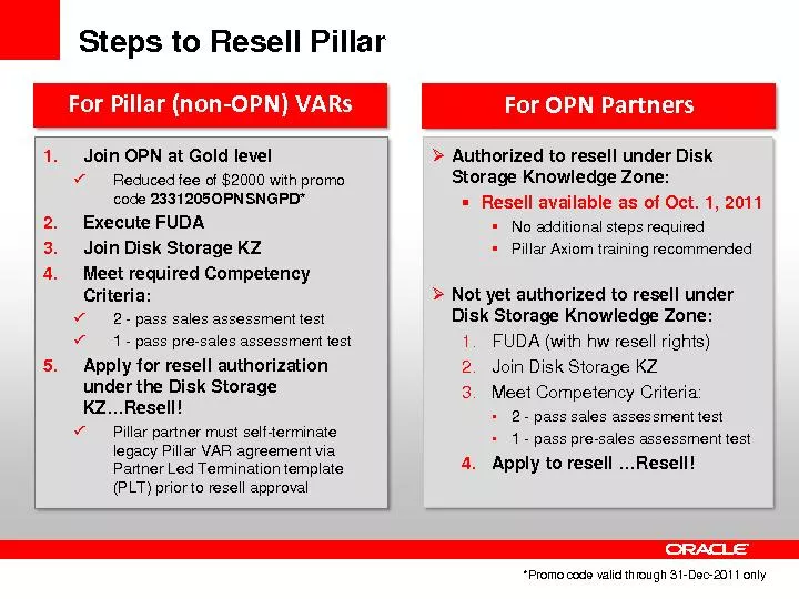 Steps to Resell Pillar