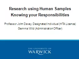 Research using Human Samples