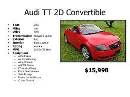 Audi TT 2D Convertible
