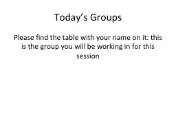 Today’s Groups