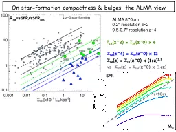 1 On star-formation compactness & bulges: the ALMA view