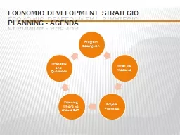 Economic development Strategic Planning -