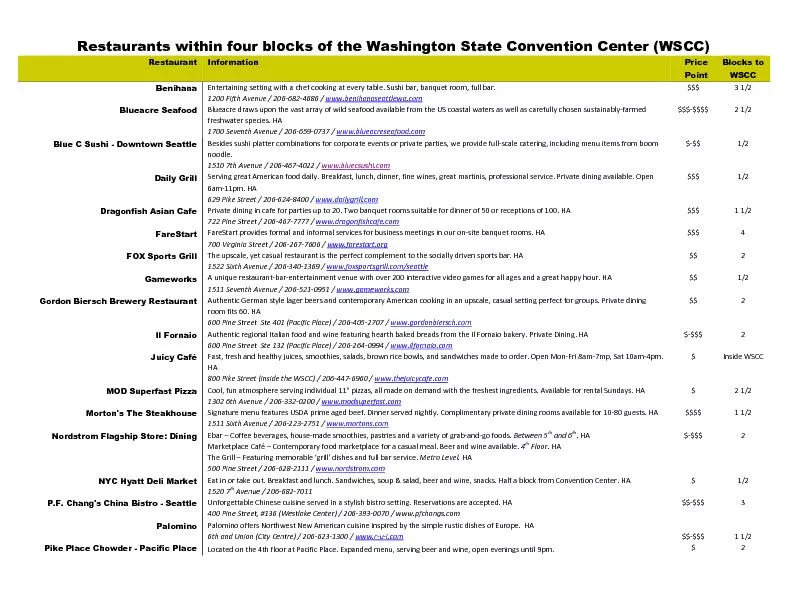 Restaurants within four blocks of the Washington State Convention Cent