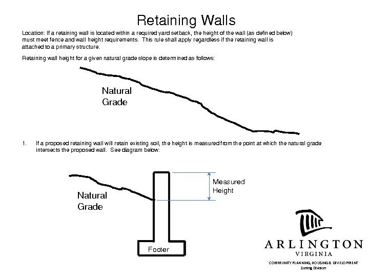 Retaining WallsLocation: If a retaining wall is located within a requi