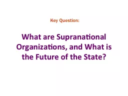 What are Supranational Organizations, and What is the Futur