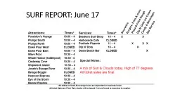 SURF REPORT: June 17