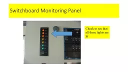 Switchboard Monitoring Panel