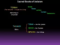 Sacred Books of Judaism