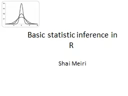 Basic statistic inference in R