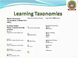 Learning Taxonomies