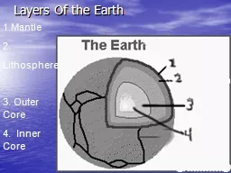 Layers Of the Earth