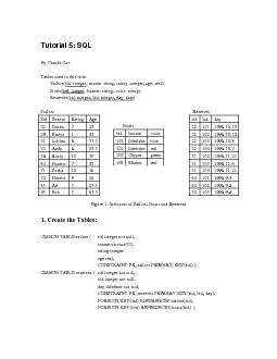 Tutorial 5: SQL By Chaofa Gao  Tables used in this note:  Sailors(sid: