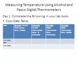 Measuring Temperature Using Alcohol and Pasco Digital Therm