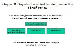 Chapter 8: Organization of isolated deep convection