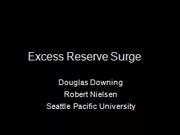 Excess Reserve Surge