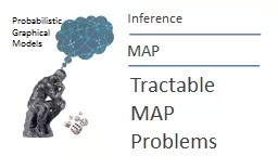 MAP Tractable