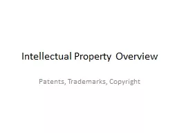Intellectual Property Overview