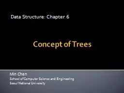 Concept of Trees