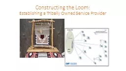 Constructing the Loom:
