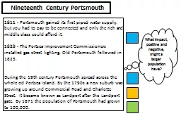 Nineteenth Century Portsmouth