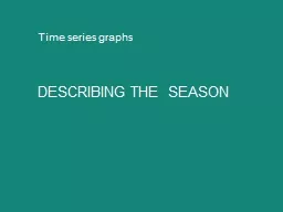 Time series graphs