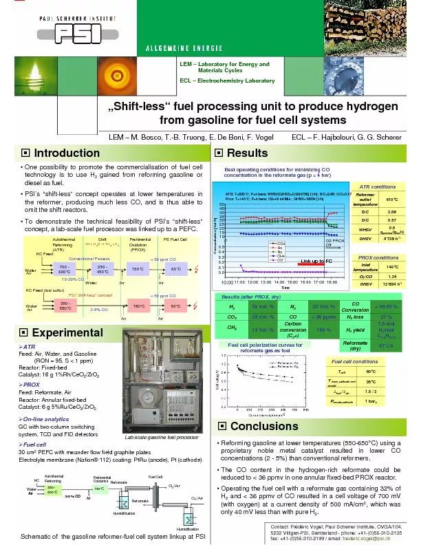 Reformate2-5 % COConclusions