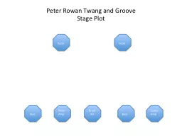 Peter Rowan Twang and Groove