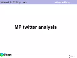 MP twitter analysis
