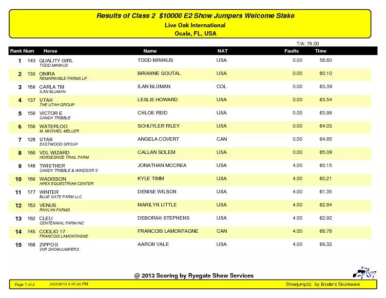 Results of Class 2  $10000 E2 Show Jumpers Welcome Stake